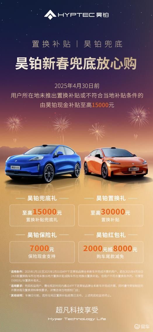 置换补贴有昊铂兜底，先享4.3万再享1.5万权益