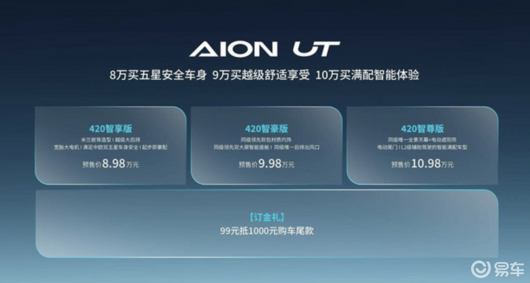 AION UT，市场新爆款预定？