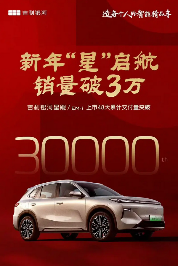 买新能源就选吉利大厂！星舰7上市不到两个月，销量破3万