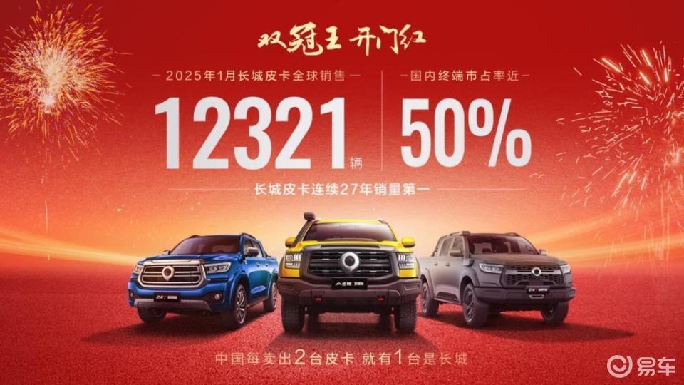 国内、出口销量双冠王，长城皮卡1月全球销售12321辆