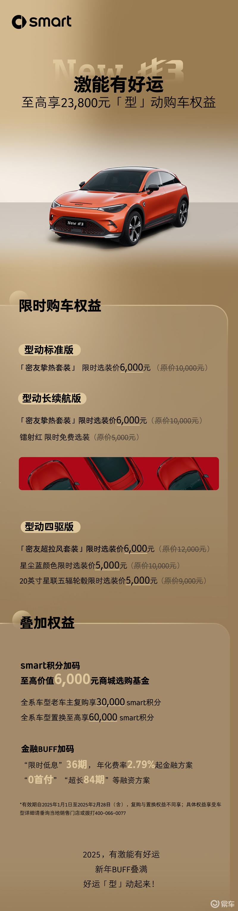 smart发布2月购车权益 精灵#5限时指导价22.99万元起