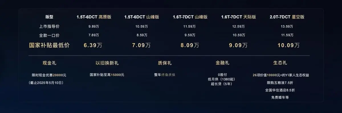 凯翼昆仑2025款正式上市以