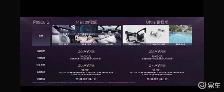 阿维塔12震撼上市 全新岱红内饰+25.99万起售