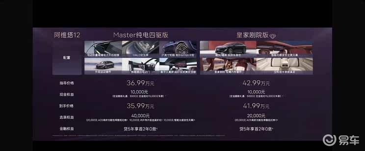 阿维塔12震撼上市 全新岱红内饰+25.99万起售