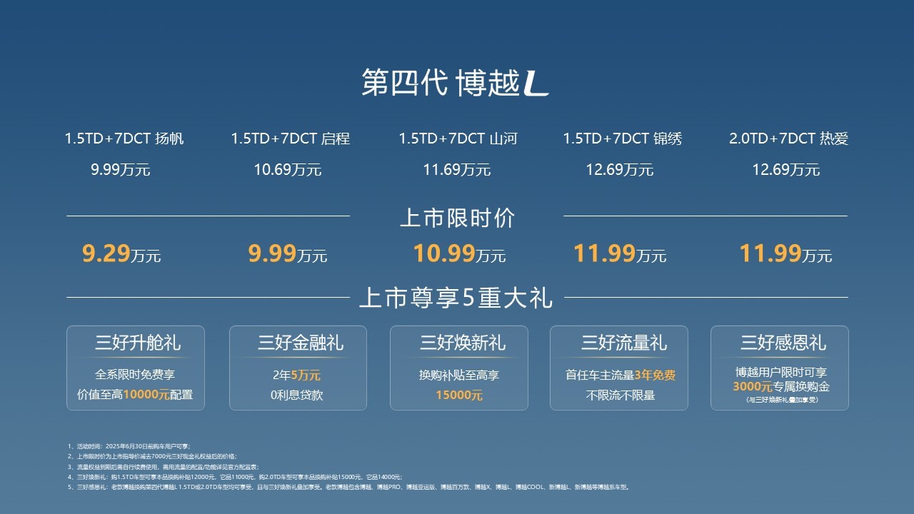 第四代吉利博越L用智能化重新定义燃油SUV价值标准