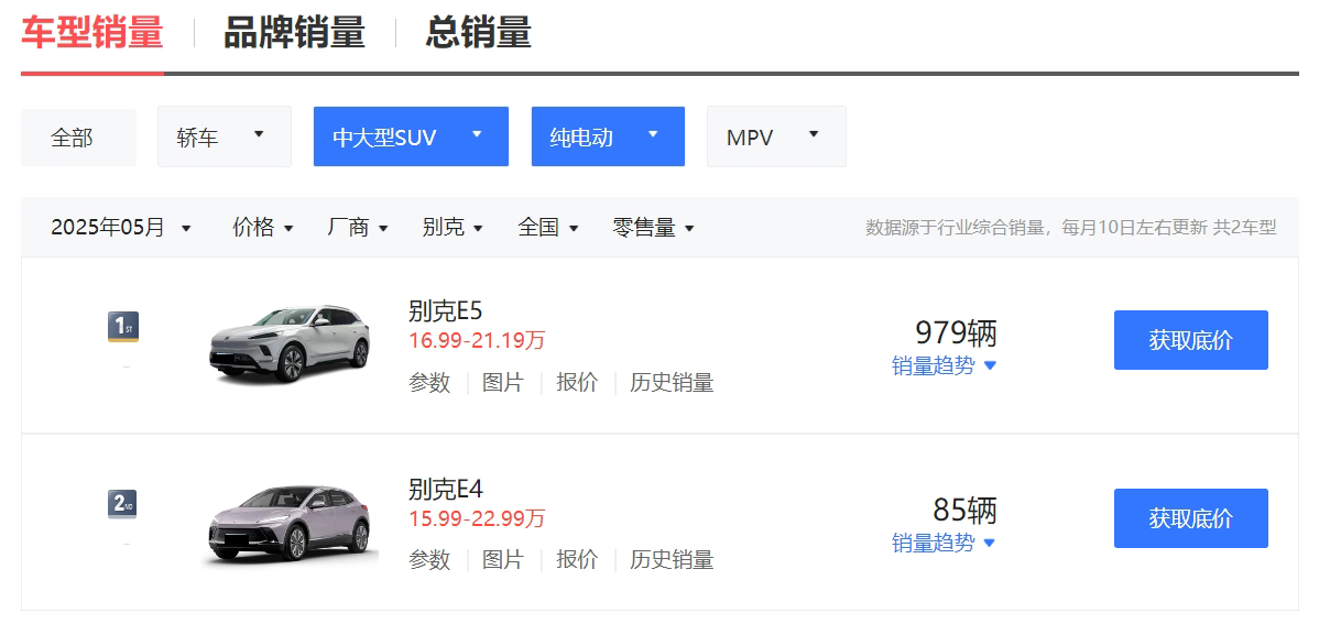 新款别克E5上市，一口价14.99万起，对比现款，该怎么选？