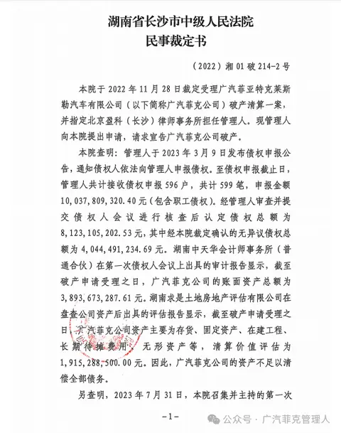 广汽菲克宣告破产