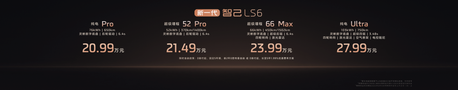 20.99万起！新一代智己LS6预售，增程技术突破
