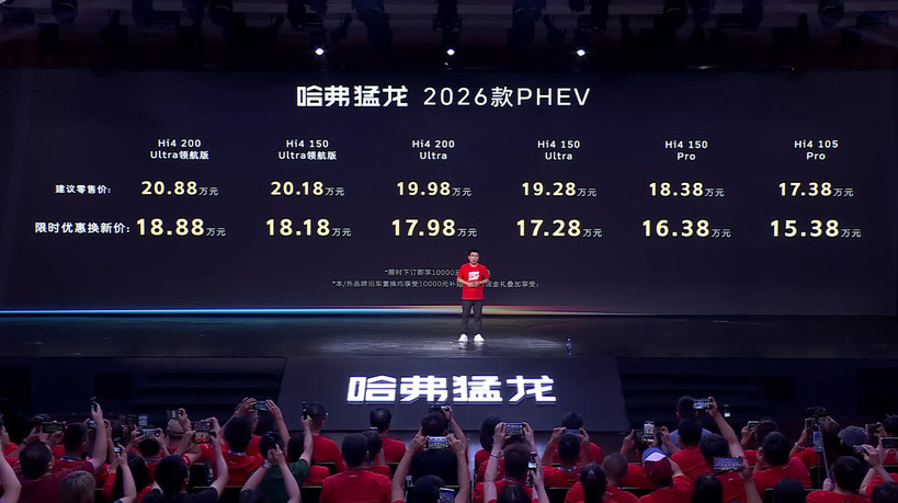 15.38万起！哈弗猛龙2026款上市，智能方盒子有多强？