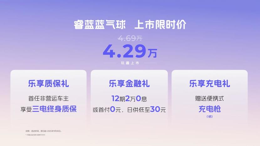 睿蓝蓝气球9月13日上市，上市限时价4.29万元！